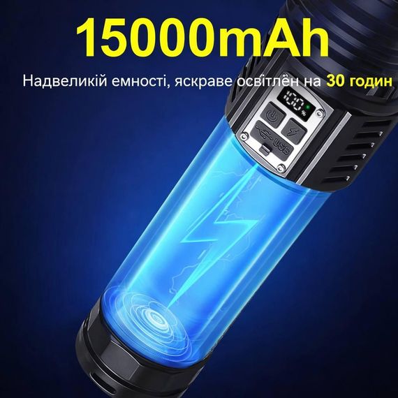 Потужний тактичний ліхтар 15000mAh з LED дисплеєм, COB підсвіткою та Power Bank, USB-C | Зображення 3