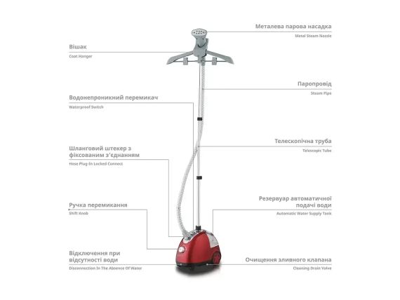 Відпарювач для одягу 3600Вт BITEK BT-3037 | Зображення 3