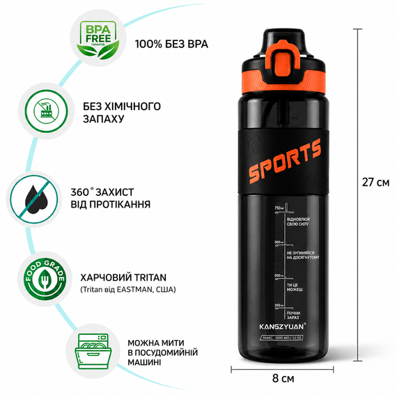 Еко-пляшка KANGZYUAN 500 мл — Чорна Tritan BPA-free, ударостійка, спортивна з ергономічною кришкою | Зображення 1