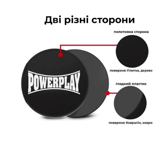 Диски-слайдери для ковзання PowerPlay 4332 Sliding Disk (Ø18) Чорні (PP_4332_Black) | Зображення 3