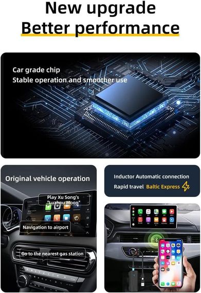 Бездротовий автомобільний USB адаптер PLCPDM, перехід з дротового на бездротове підключення, стабільне з’єднання | Зображення 2