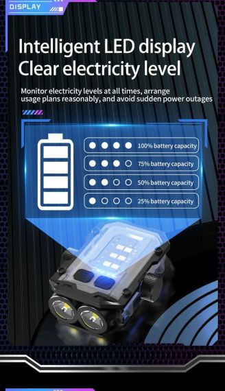 Тактичний LED брелок-ліхтарик 550 лм з USB-зарядкою | Зображення 5