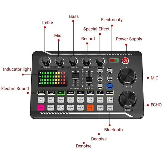 Микшер Bluetooth пульт, звуковая карта для потокового видео. Аудио DJ. | Зображення 2