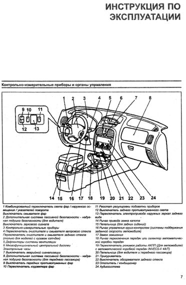 Mitsubishi Carisma. Посібник з ремонту й експлуатації. Книга | Зображення 6