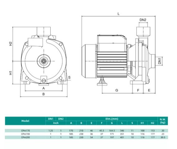 Відцентровий насос Shimge CPm190 (1.5 кВт, Нmax 48 м, Qmax 130 л/хв) | Зображення 2