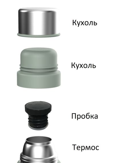 Термос для напоїв 500 мл Ranger Expert RA 9918 нержавіюча сталь зберігає тепло і холод | Зображення 5