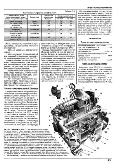 ВАЗ 2108 / 2109 / 21099. Посібник з ремонту. Книга | Зображення 5