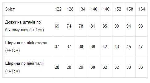 Штани для дівчинки Носи своє 140 Синій (p-5168-46637) | Зображення 6