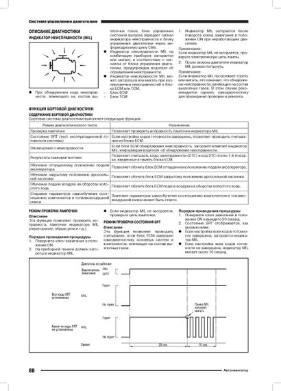 Книга: Бензинові двигуни Renault H4M і Nissan HR16DE. Посібник з ремонту. | Зображення 6