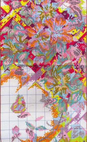 Набір для вишивання за нанесеною на канву схемою "Butterfly over Flowers 15". AIDA 14CT printed, 22*49 см | Зображення 3