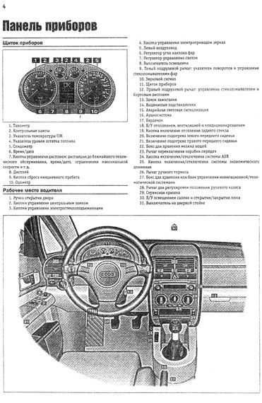 Audi A2. Посібник з ремонту та експлуатації. Книга | Зображення 2