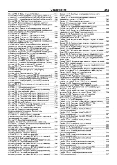 Acura MDX / Honda Ridgeline / Honda Pilot. Посібник з ремонту й експлуатації. Книга. Мануал. | Зображення 3