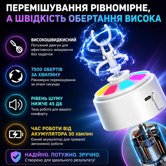 Электрический шейкер 650 мл — Белый, аккумуляторный с LED-подсветкой и контейнером для смеси | Зображення 5