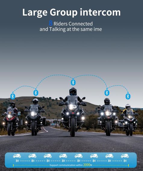 Мотогарнітура FODSPORTS FX8 з Bluetooth, шумозаглушенням, підтримка до 8 учасників, інтерком для мотоциклів до 1000м | Зображення 1