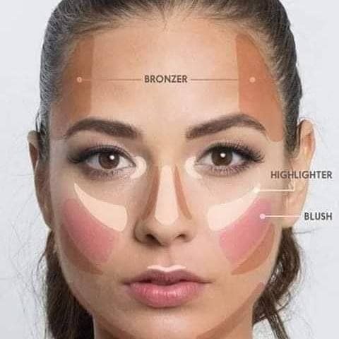 Палетка для скульптурування обличчя Farmasi 13 г | Зображення 3