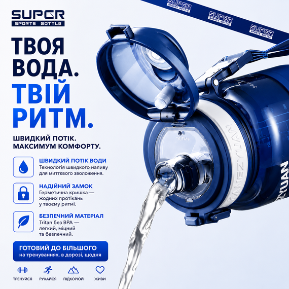Спортивная бутылка для воды KANGZYUAN 1000 мл Синяя, Tritan (BPA Free), ударопрочная с ремешком | Зображення 9