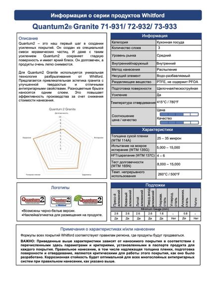 Каструля Toscana Vitrinor 20 см 2.5 л | Зображення 4