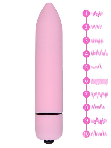 ВіброКуля (Вібратор Куля) Babydoll Міні Вібратор Рожевий 327-2