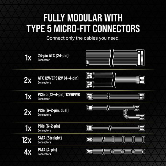 Блок питания Corsair 750W RM750x Shift PCIE5 (CP-9020251-EU) | Зображення 3
