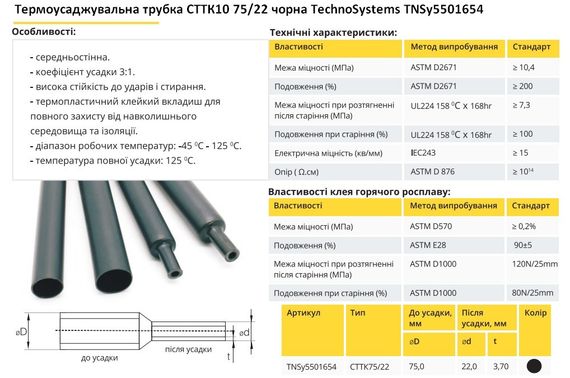 Термоусадочна трубка СТТК10 75/22 чорна з клеєм середньостінна Ny95501654 | Зображення 1