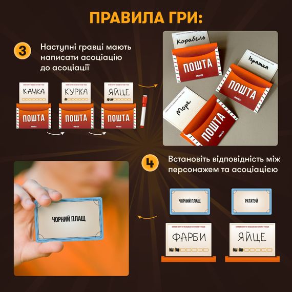 Настільна гра для компанії Секретні персонажі УЦІНКА! | Зображення 6