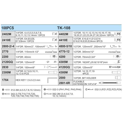 Набір торц. головок 1/4"DR4-14мм та 1/2"DR10-32 мм,108 предм(12 г) HANS | Зображення 2