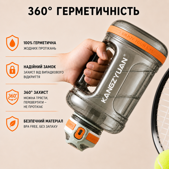 Бутылка для воды KANGZYUAN 1500 мл Tritan BPA Free Зеленая (с ручкой и ремешком) | Зображення 4
