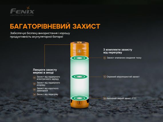 Акумулятор 18650 Fenix (3000 mAh) | Зображення 6