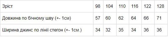 Джинси для хлопчика (демісезон) Носи своє 104 Синій (p-9418-99889) | Зображення 2