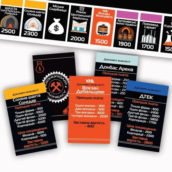 Настільна гра Монополія Донбасу PLR-0046 від 2 до 5 гравців | Зображення 9