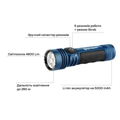Фонарь Olight Seeker 4 Pro Cool White Midnight Blue (0.0000.0811) | Зображення 5