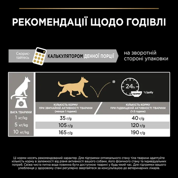 Сухий корм для собак Pro Plan Adult Small & Mini для собак дрібних порід 700г | Зображення 3