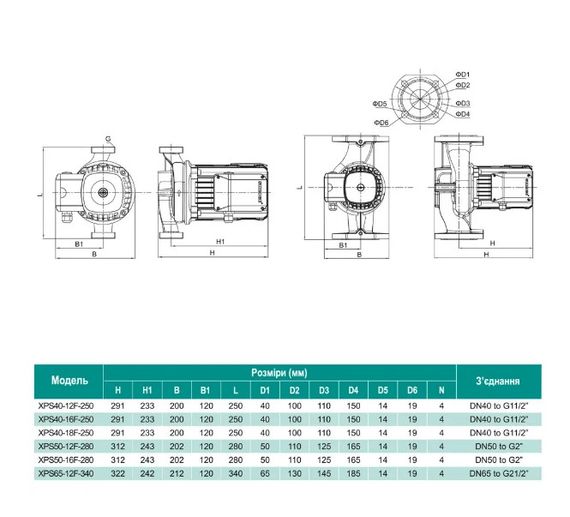 Циркуляційний насос SHIMGE XPS40-12F-250 | Зображення 1