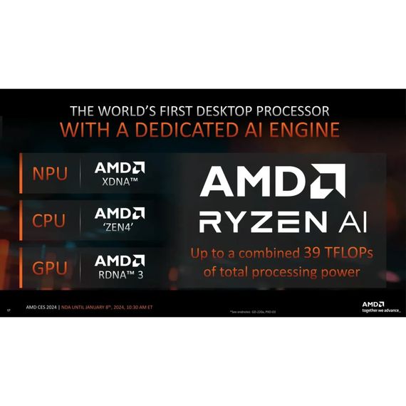 Процессор AMD Ryzen 7 8700G (100-100001236BOX) | Зображення 3