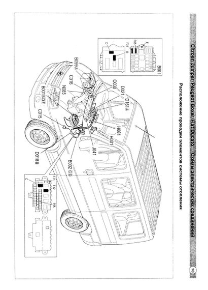 Citroen Jumper / Peugeot Boxer / Fiat Ducato. Руководство по ремонту и эксплуатации. | Зображення 7
