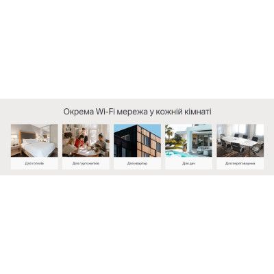 Точка доступа Wi-Fi TP-Link EAP650-WALL | Зображення 4