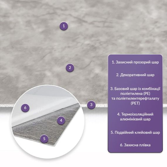 Самоклеюча стінова PET плитка 600*300*2mm (D) SW-00002315 | Зображення 1