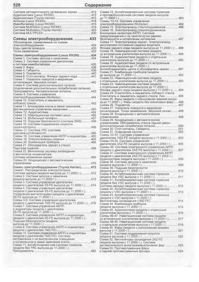 Toyota Harrier / Lexus RX 300. Посібник з ремонту й експлуатації. Книга | Зображення 2
