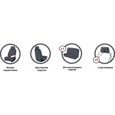 Чехлы на сиденье PUFI RAPSODY серый (330255) | Зображення 1