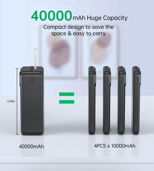 Портативний зарядний пристрій , 40000 mA, Choetech B731-CCBK чорний | Зображення 9