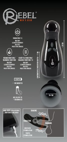 Мастурбатор - Rebel Masturbator with 3 function Sex Aura | Зображення 2
