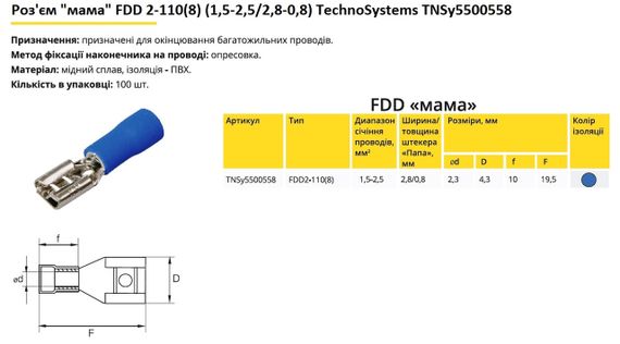 Разъем "мама" FDD 2-110(8) (1,5-2,5/2,8-0,8) синий Ny95500558 | Зображення 1
