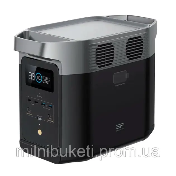 Портативна зарядна станція ECOFLOW DELTA 2 (1800 Вт) ZMR330-US | Зображення 1