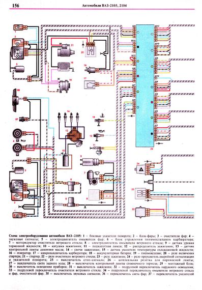 ВАЗ 2105 / ВАЗ 2104. Посібник з ремонту та експлуатації. Книга | Зображення 7