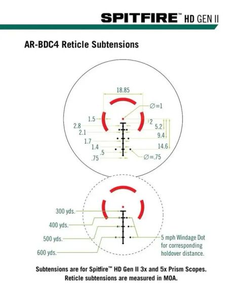 Коллиматорный прицел Vortex Spitfire HD Gen II 3-х с регулировкой яркости и подсветкой | Зображення 7