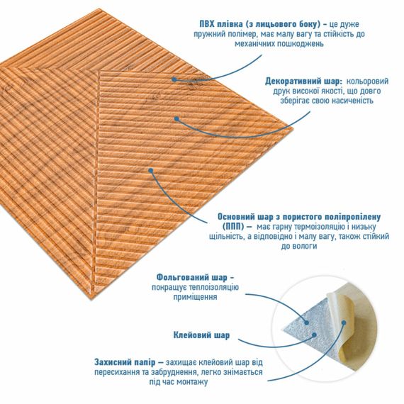 Самоклеюча декоративна 3D панель Бамбук Дерево Золото 500х500х5мм SW-00002885 | Зображення 1