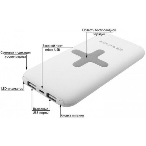 Power Bank AWEI P98K (Бездротова зарядка) 8000 mAh. JY-722 Колір білий | Зображення 1