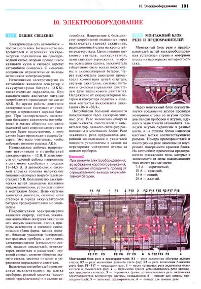 ВАЗ 2105 / ВАЗ 2104. Посібник з ремонту та експлуатації. Книга | Зображення 6