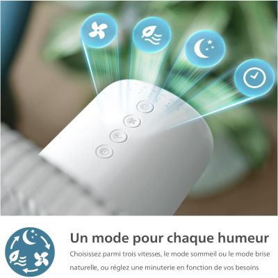 Вентилятор Philips CX2550/00 | Зображення 6