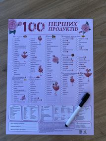 Планер для прикорму 100 перших продуктів Рожевий Фламінго